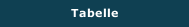 Tabelle